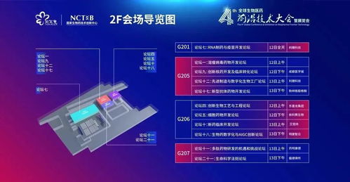 會議邀請丨第四屆全球生物醫(yī)藥前沿技術(shù)大會暨展覽會